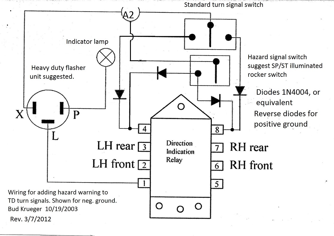 Adding Hazard Warning to TD Turn Signals