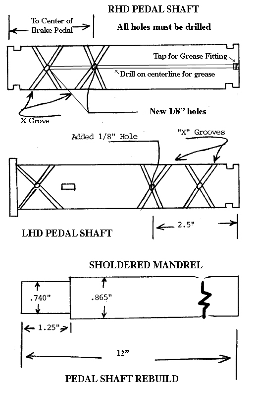 New Pedal Shaft