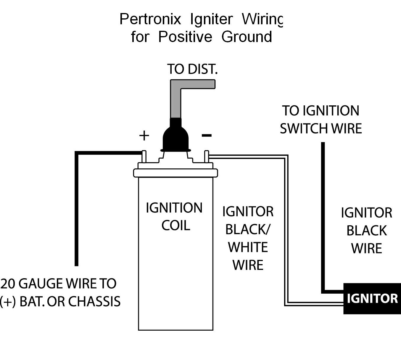 Pertronix Positive Ground Wiring